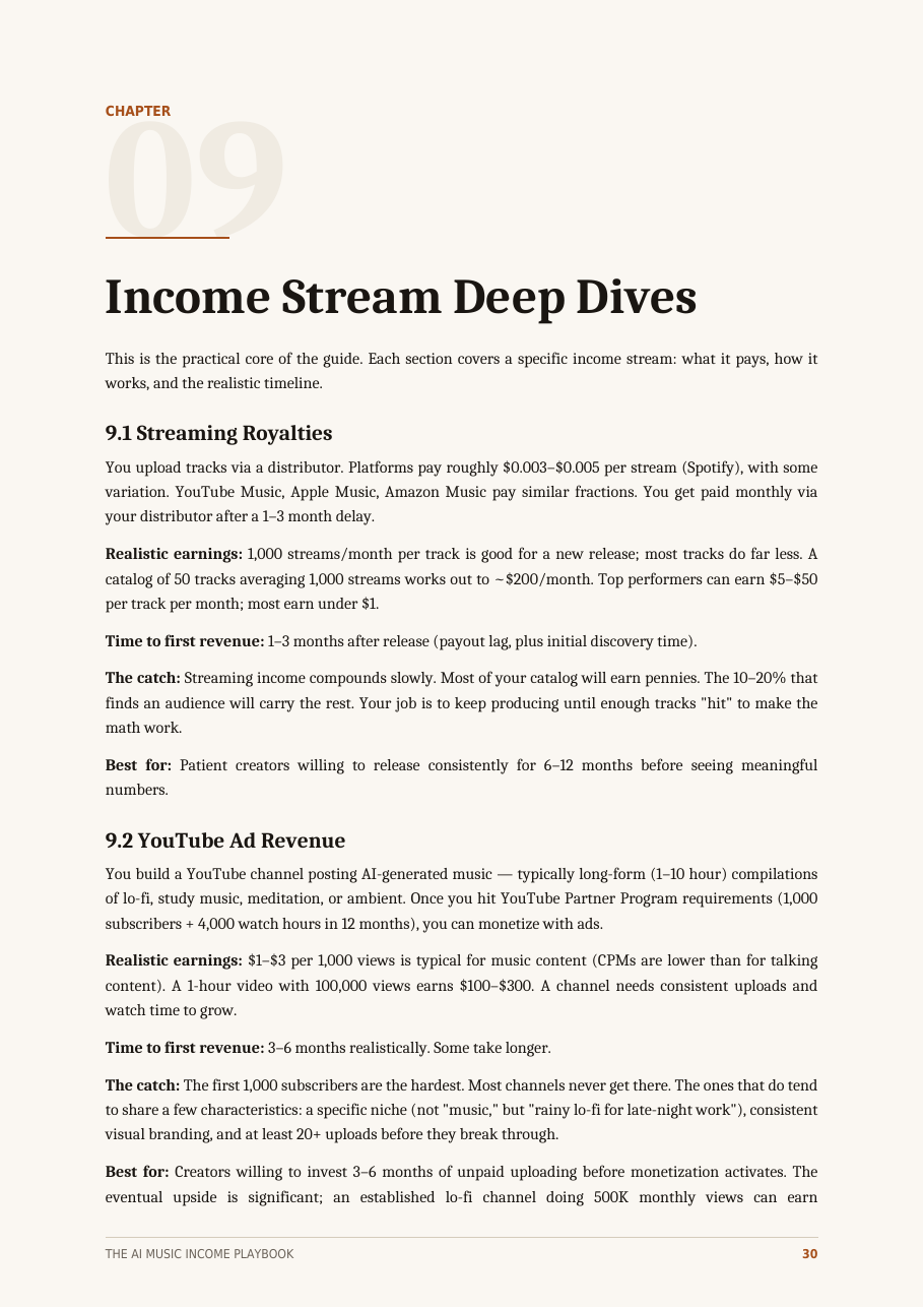 Sample page: The 90-Day Plan timeline