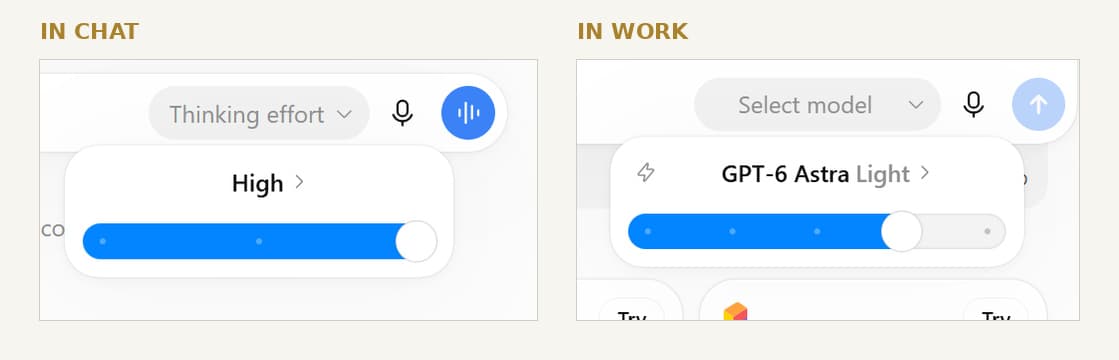 Side-by-side comparison of ChatGPT controls: Chat shows Thinking effort set to High, while Work shows Select model with GPT-6 Astra Light.